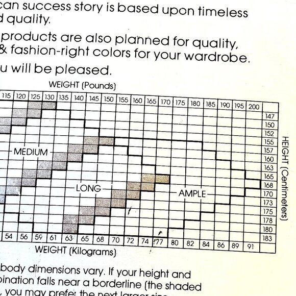 Evan-Piccone Vintage Pantyhose MALLARD BLUE + VANILLA Lace Control size AMPLE - Picture 7 of 12